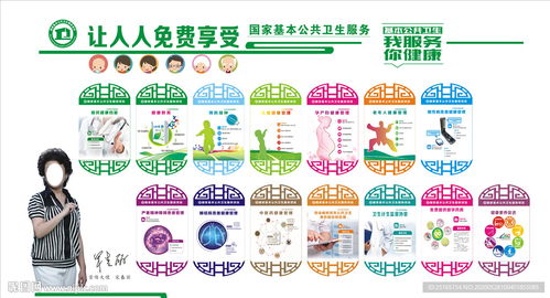 国家基本公共卫生服务设计图在环境工程中的关键作用